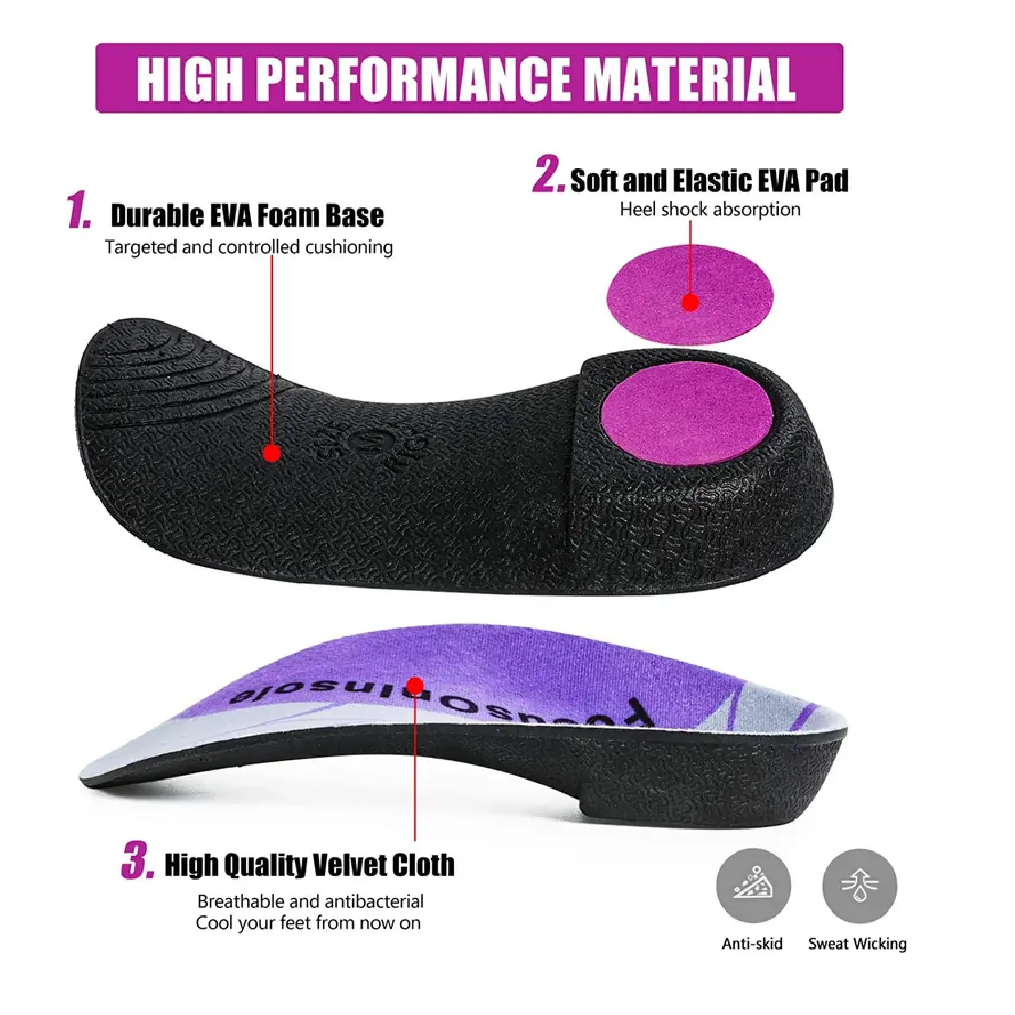 1 pair Premium Unisex Foot Insoles with High Arch Support for Over-Pronation, Plantar Fasciitis, and Flat Feet - Perfect for Walking, Running, and All-Day Comfort