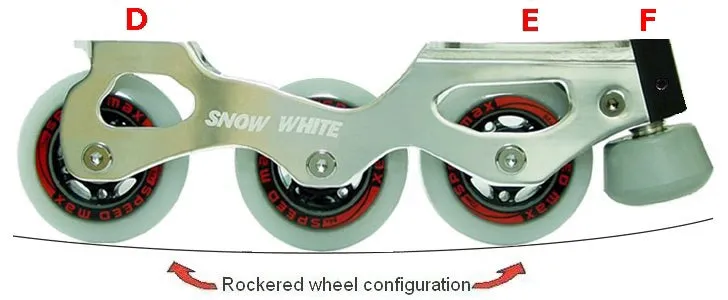 Snow White Artistic Inline - Speed Max Wheels - Figure Skates Frame Only