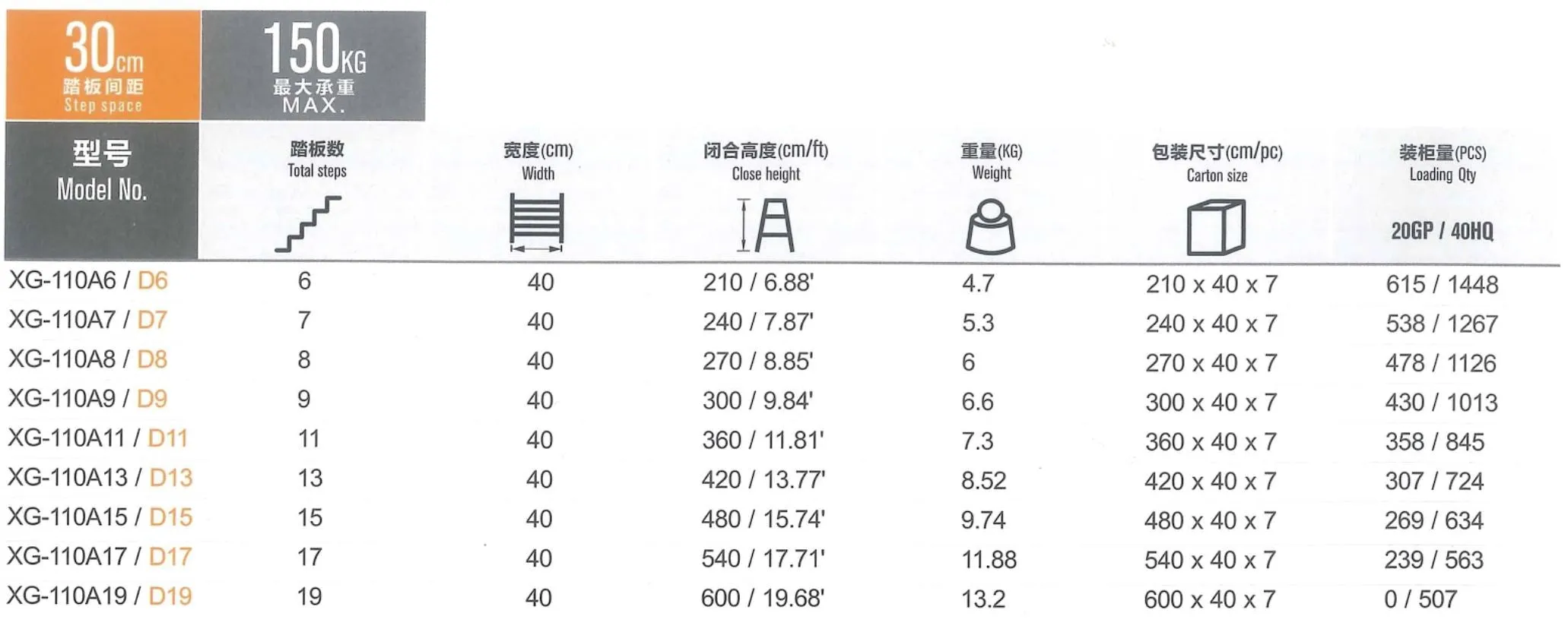 XG ALUMINIUM SINGLE POLE LADDER Model: XG110D, Steps(Feet) : 8', 10', 12'